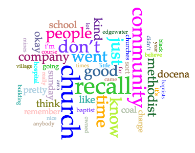 E.L. McFee's word cloud